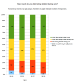 by_age_groups_small_sample.png by_age_groups_small_sample.png