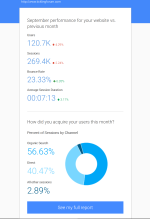 septanalytics.png septanalytics.png