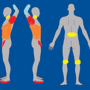 tickle_chart___male_by_sensual__touch-d75xg2d.png