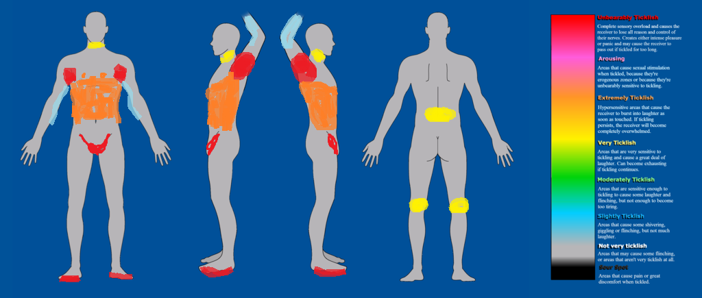 tickle_chart___male_by_sensual__touch-d75xg2d.png