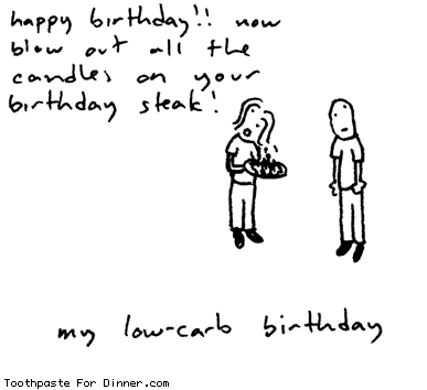 low-carb-birthday.gif