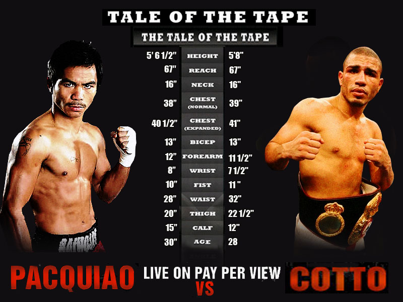 manny-pacquiao-vs-miguel-cotto2.jpg